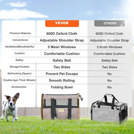 Airline Approved Pet Travel Bag